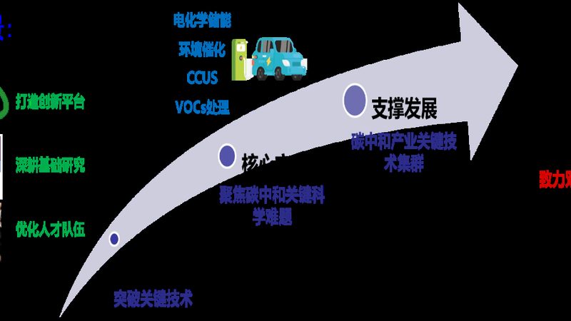 工程塑料原料：回收料与全新料有何不同？**